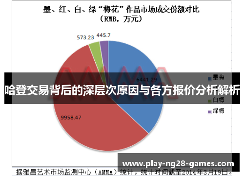 哈登交易背后的深层次原因与各方报价分析解析