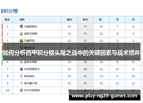 如何分析西甲积分榜头尾之战中的关键因素与战术博弈