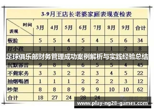 足球俱乐部财务管理成功案例解析与实践经验总结