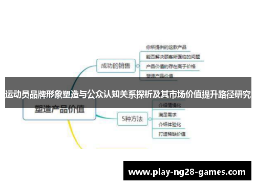 运动员品牌形象塑造与公众认知关系探析及其市场价值提升路径研究