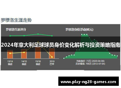 2024年意大利足球球员身价变化解析与投资策略指南