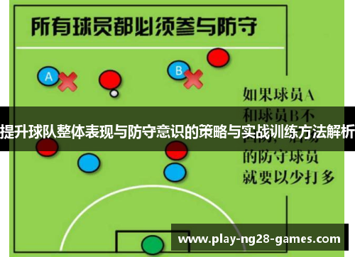 提升球队整体表现与防守意识的策略与实战训练方法解析