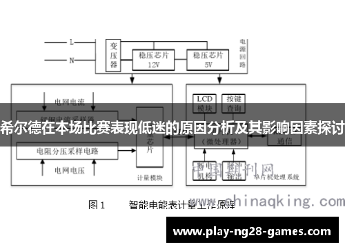 希尔德在本场比赛表现低迷的原因分析及其影响因素探讨