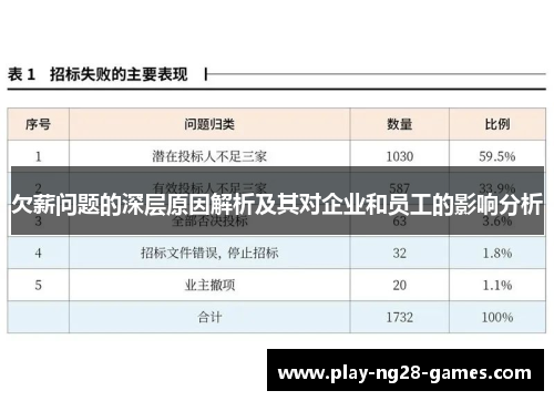 欠薪问题的深层原因解析及其对企业和员工的影响分析