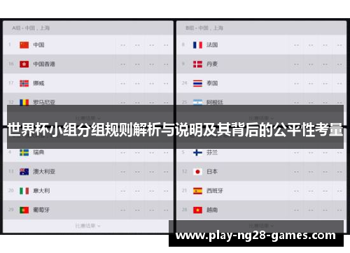 世界杯小组分组规则解析与说明及其背后的公平性考量