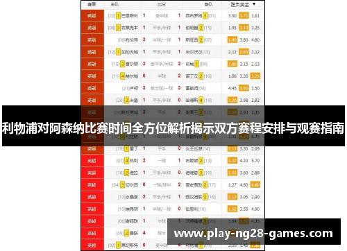 利物浦对阿森纳比赛时间全方位解析揭示双方赛程安排与观赛指南
