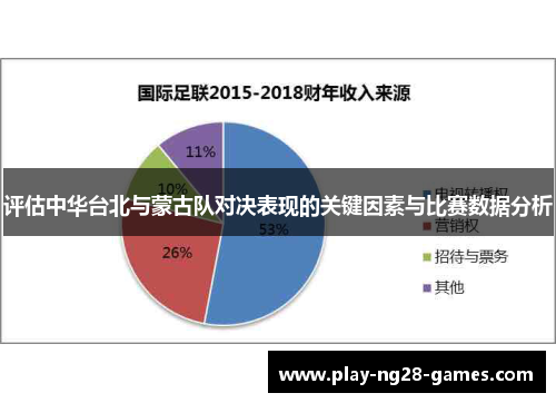 评估中华台北与蒙古队对决表现的关键因素与比赛数据分析