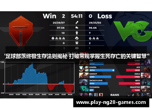 足球部落终极生存法则揭秘 打破常规掌握生死存亡的关键智慧